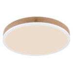 Globo Lighting 41594D1 Доро Лед Плафон — изображение 8