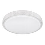 Потолочная лампа Globo Lighting Ovi 41749-22 — изображение 15