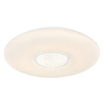 Плафон Globo Lighting Салли 41367-24 — изображение 13