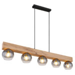Швейцарский Globo Lighting Moitas 15656-5H — изображение 14