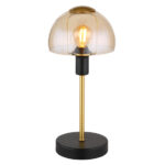Светильник Globo Lighting Kokkini 21914A