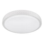 Потолочная лампа Globo Lighting Ovi 41749-22 — изображение 2
