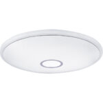 Плафон Globo Lighting Connor 41386-30RGBSH — изображение 3
