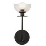 Настенная лампа Elstead Lighting ALM-SYLOVA-2WB-BG-CL — изображение 15