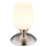 Globo Lighting Kuwait 24007M Корпусная лампа — изображение 8