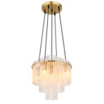 Плафон Globo Lighting Gorley 15698DM — изображение 11