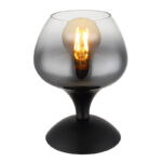 Светильник Globo Maxy 15548T2 Корпусная лампа — изображение 22