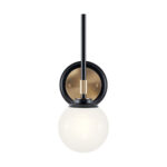 Kinkiet Elstead Lighting KL-BENNO1-BK-CPZ — изображение 17