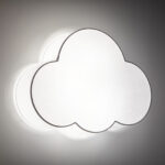 Потолочная лампа TK Lighting Cloud 1533 — изображение 17