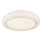 Led Plafon Globo Lighting 41265K — изображение 10