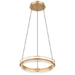 Swiss Globo Lighting Blonde 67196-36H — изображение 12