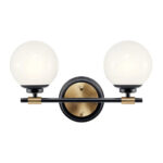Настенная лампа Elstead Lighting KL-BENNO2-BK-CPZ — изображение 3