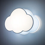 Потолочная лампа TK Lighting Cloud 6074 — изображение 4