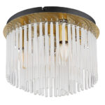 Плафон Globo Lighting Gorley 15698DM — изображение 3