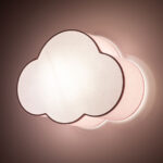 Плафон TK Lighting Cloud 6075 — изображение 4