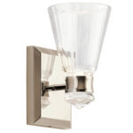 Kayva Elstead Lighting QN-KAYVA2-PN Kinkiet — изображение 11