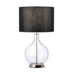 Настольная лампа Elstead Lighting Orb ORB-CLEAR-AB-BLK — изображение 12