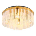 Плафон Globo Lighting Gorley 15698D — изображение 16