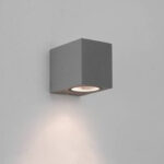 Кинкиет Астро Хиос 1310008 — изображение 12