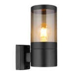 Наружная лампа Globo Lighting Xeloo 32015 — изображение 15