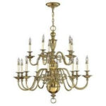 Cambridge HK-CAMBRIDGE2-B Kinkieet Elstead Lighting — изображение 4