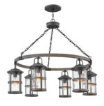Elstead Lighting Lakehouse Kinkiet QN-LAKEHOUSE2-M-DZ — изображение 11