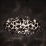 Светильник Clizia Mama Non Mama Wall Lamp CLIWM00BNM00000000EU — изображение 13