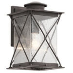 Argyle KL/ARGYLE2/S Elstead Lighting Wall — изображение 5