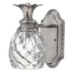 Потолочная лампа Elstead Lighting Plantation HK-PLANTATION-FS-BB — изображение 12