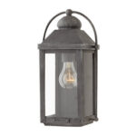 Обсуждение Elstead Lighting Anchorage Kinkiet QN-ANCORAGE-M — изображение 11