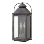 Обсуждение Elstead Lighting Anchorage Kinkiet QN-ANCORAGE-M — изображение 12