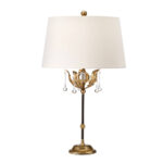 Настольная лампа Elstead Lighting Amarillis AML-TL-BRONZE-IV — изображение 20