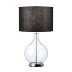 Настольная лампа Elstead Lighting Orb ORB-CLEAR-PN-BLK — изображение 13