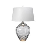 Настольная лампа Elstead Lighting QN-SAMARA-TL-SMK Samara — изображение 18