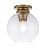 Потолочная лампа Elstead Lighting Tabby FE-TABBY-F-BB — изображение 6