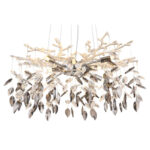 Висячая лампа Globo Lighting Danna 6413-8 — изображение 11