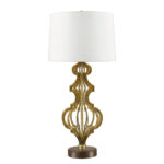 Октавия GN-OCTAVIA-TL-GD Настольная лампа Elstead Lighting — изображение 5