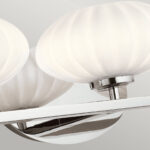 Pim Elstead Lighting QN-PIM3-PC Kinkiet — изображение 22