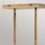 Обсуждение Elstead Lighting QN-ENSEMBLE6-BB Chandelole — изображение 3