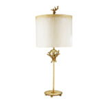 Настольная лампа Elstead Lighting Trellis FB-TRELLIS-TL