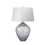 Настольная лампа Elstead Lighting QN-SAMARA-TL-SMK Samara — изображение 3