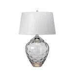 Настольная лампа Elstead Lighting QN-SAMARA-TL-SMK Samara — изображение 5
