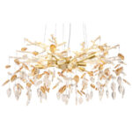 Висячая лампа Globo Lighting Danna 64132-8 — изображение 3