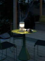 Фонарь Nordlux Garden Lantern 2218075008 — изображение 2