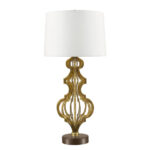 Октавия GN-OCTAVIA-TL-GD Настольная лампа Elstead Lighting