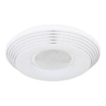 Globo Lighting 41293-24 Pillo — изображение 2