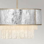 Обсуждение Reverie Elstead Lighting QN-REVERIE-4P-CPG Цви — изображение 3